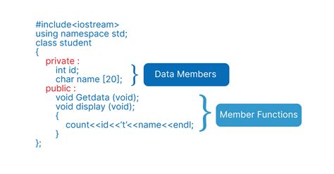 call to a member function result_array() on boolean|c++ .